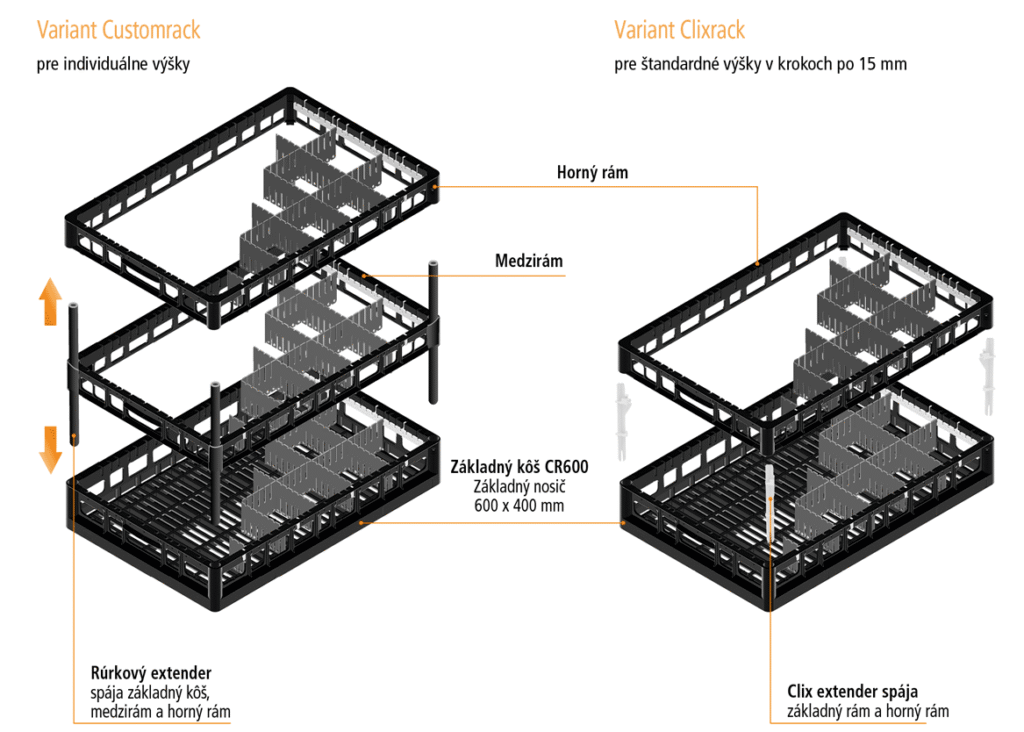 tech-rack-customrack-clixrack-sk